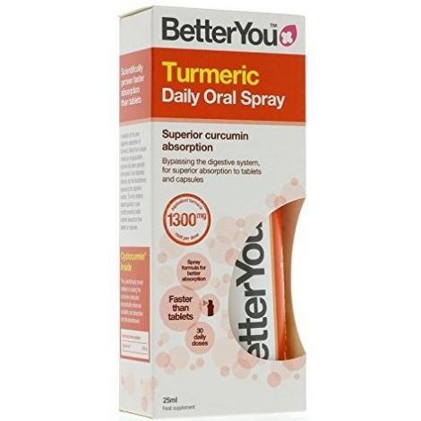 Turmeric Oral Spray - 25 ml.