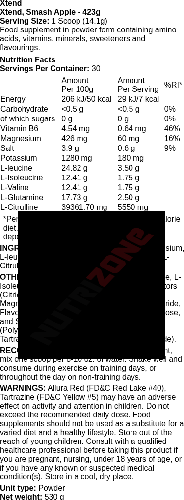 Label