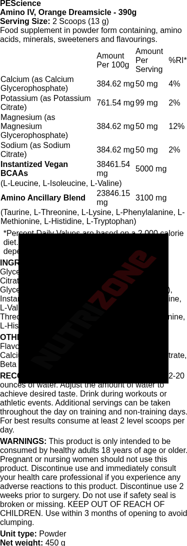 Label