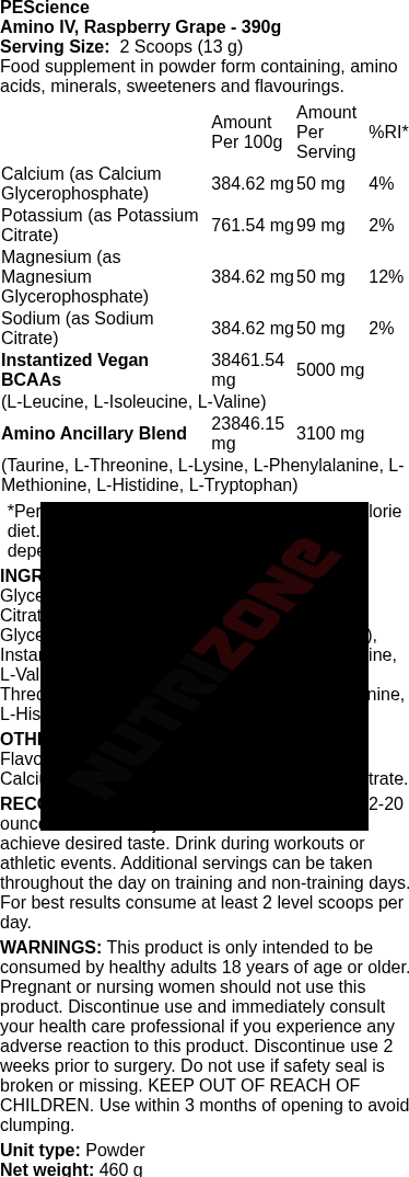 Label