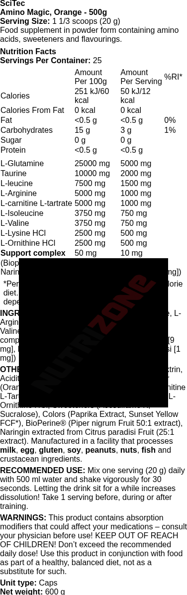 Label