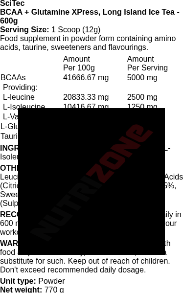 Label