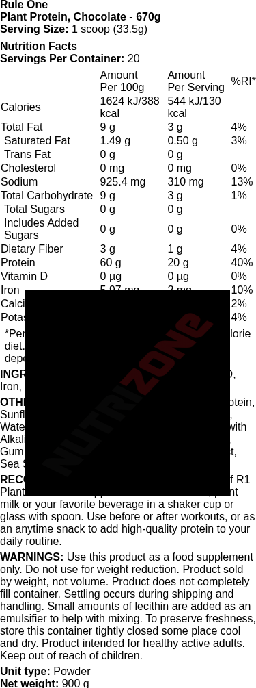 Label