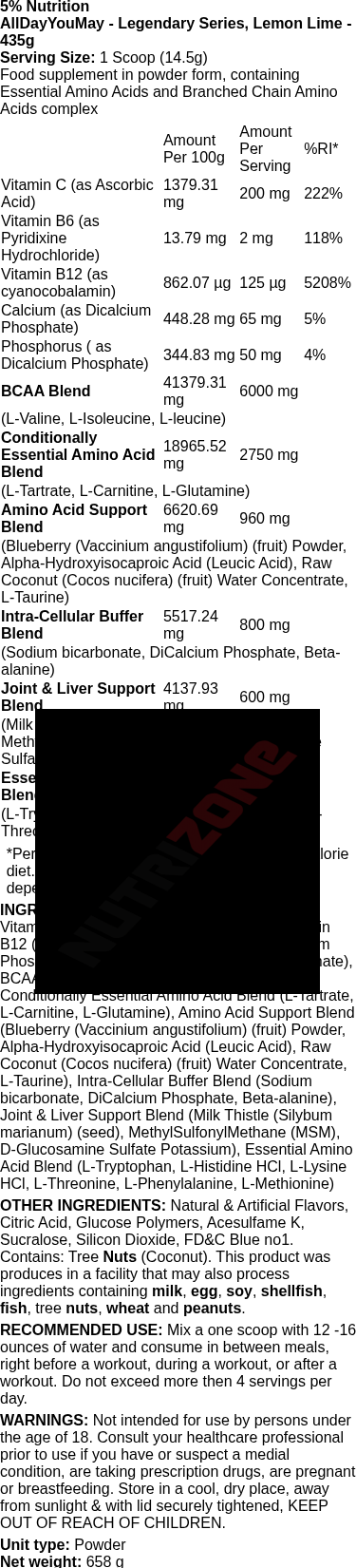 Label