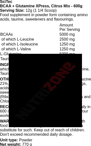 Label