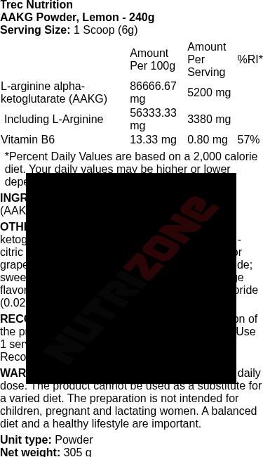 Label