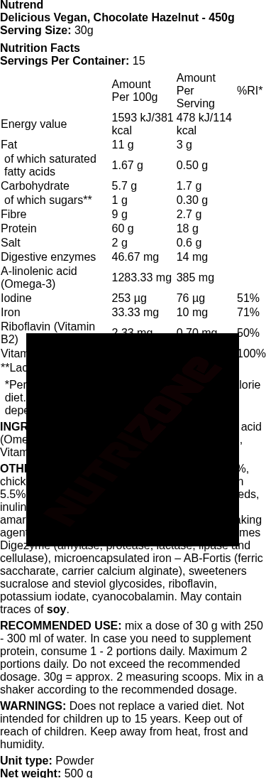 Label